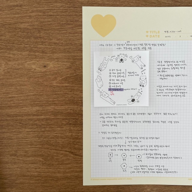 papeterie.atelier 〔メモ PAPE world blank〕