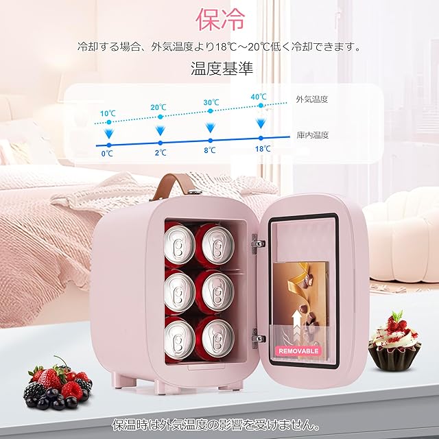 在庫セール』Enventor 冷蔵庫 小型 冷温庫 4L 保冷保温用 極静音PSE