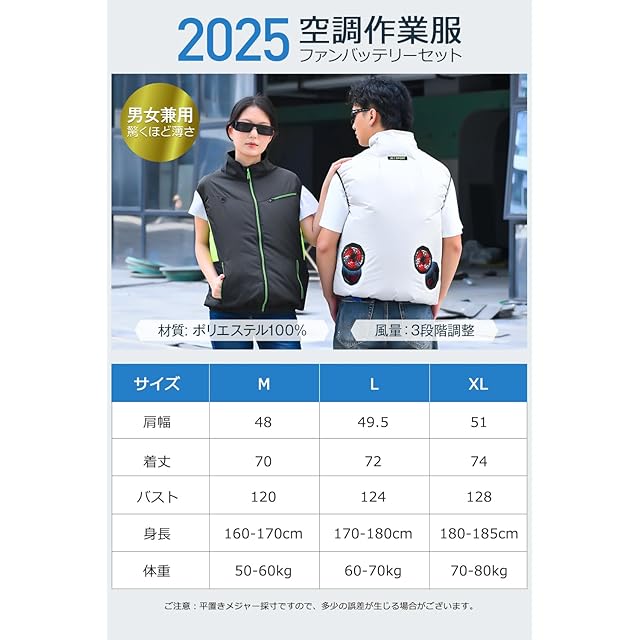 櫻の萌] 空調作業服 ファンバッテリーセット 【2025超強力ファン