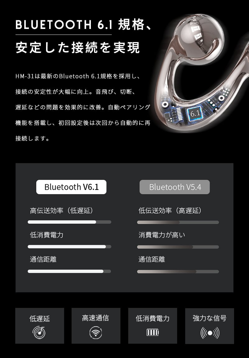 空気伝導 ワイヤレスイヤホン Bluetooth6.1 TWSイヤホン OWS ヘッド