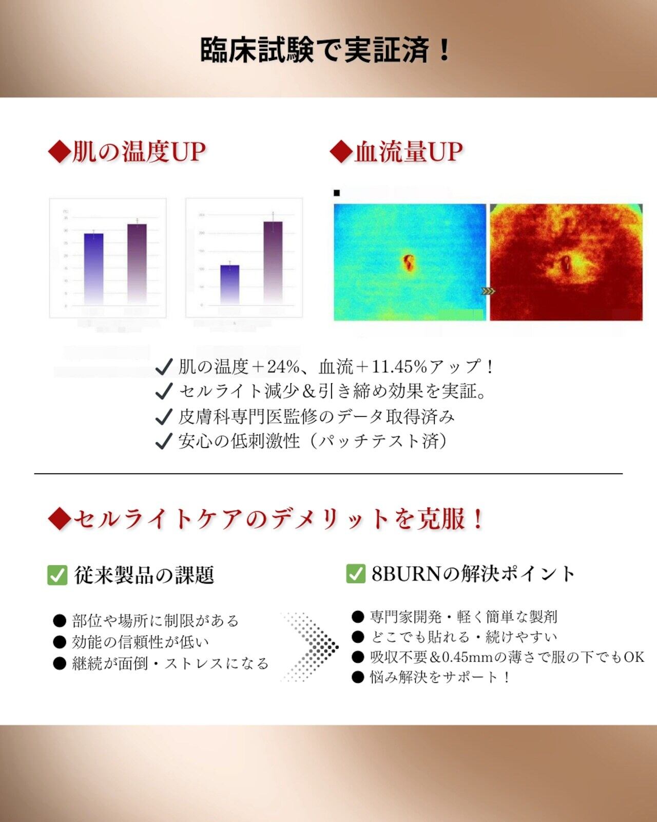 HAAB&BEAUTE】ミネラル痩身セット【BDSクリーム1本/8バーン1箱7枚