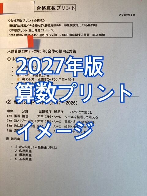 紙送付＞浅野中学校 2027年合格算数速修プリント ☆2025年入試的中