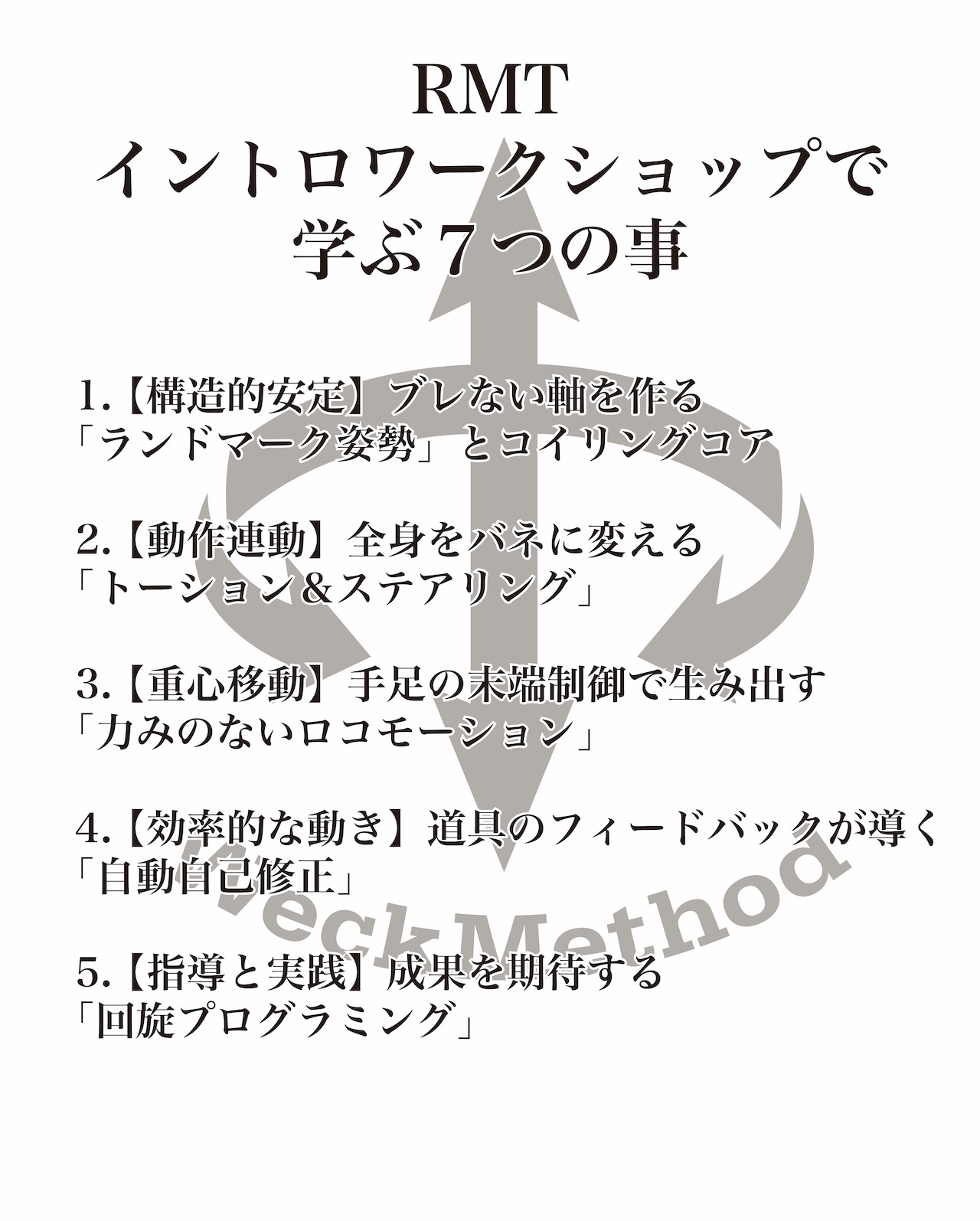 10/10【動きの原理原則を学ぶ2.5時間】スパイナルエンジンを学ぶ『WeckMethod RMTS ファンデーションコース』