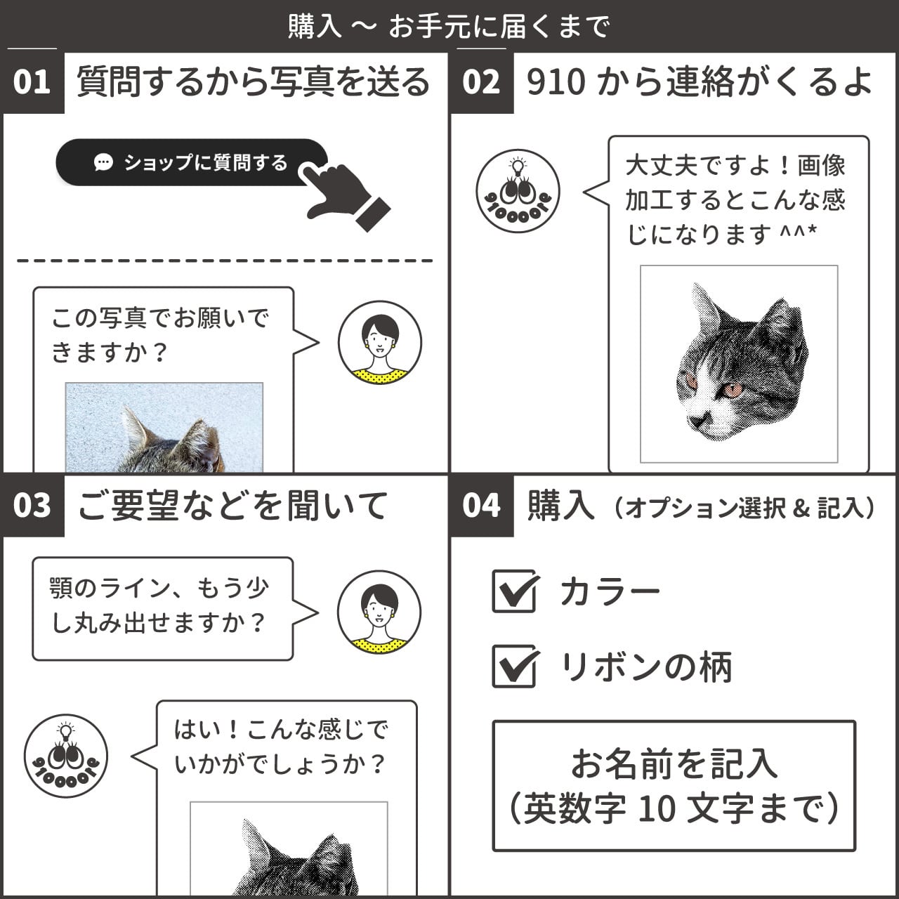 うちの子デザイン】フラットポーチ ファスナーポーチ ポケット