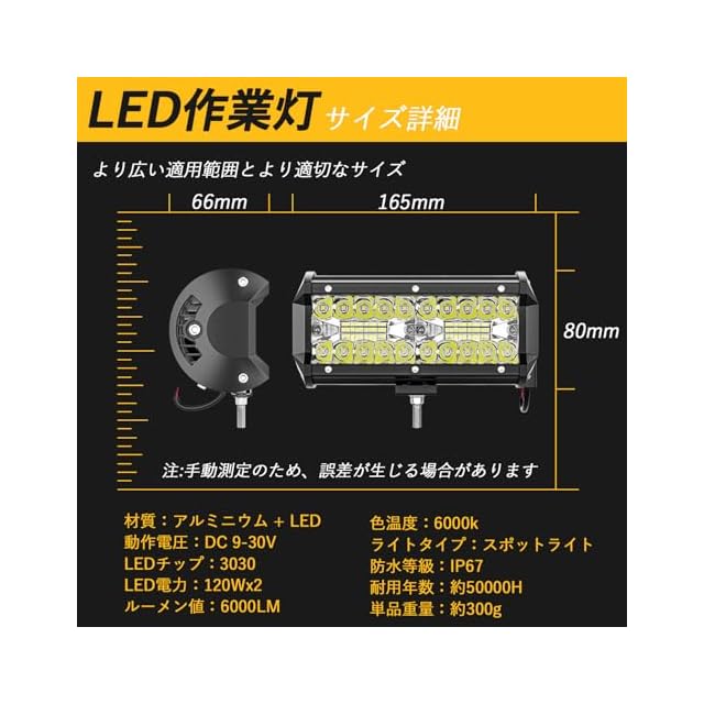 LED作業灯 【2個セット】 LEDワークライト 投光器 120W 6000lm 12V