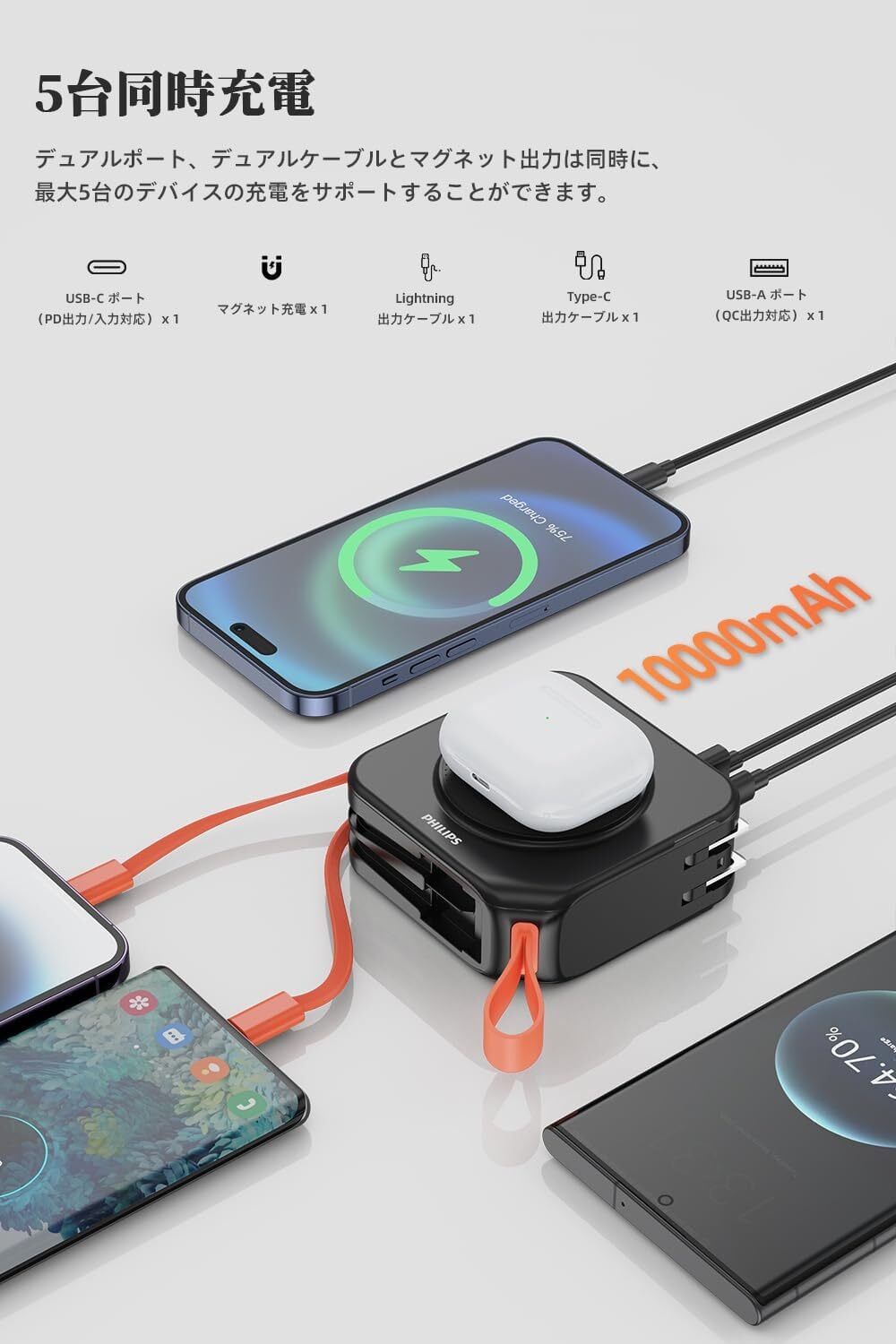 Philips(フィリップス) 10000mAh MagSafe マグネット式 モバイル