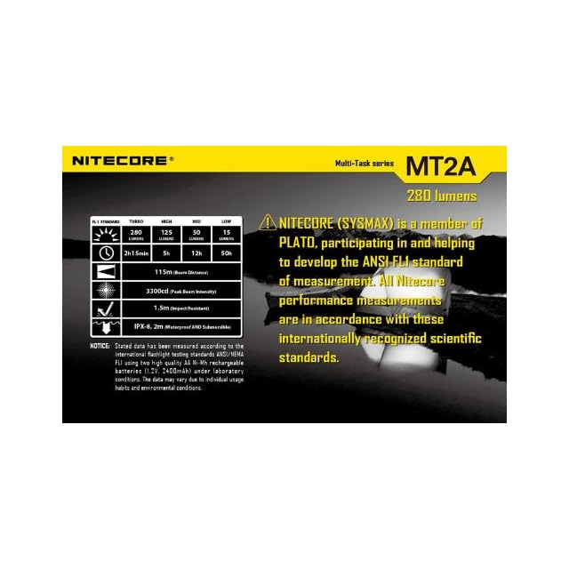 NITECORE(ナイトコア)完全防水フラッシュライト マルチタスク2A 【日本