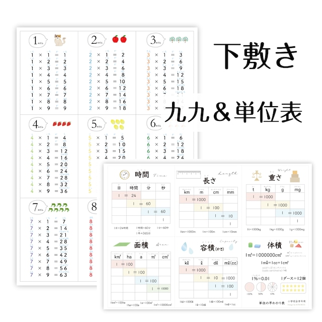 【下敷き】かけ算九九と単位表（小学校全学年用）A4サイズ