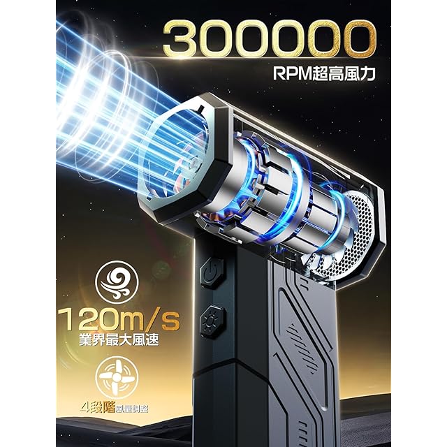 エアダスター 電動ブロワー ブロアー 洗車 300000RPM 超強力 10000mAh