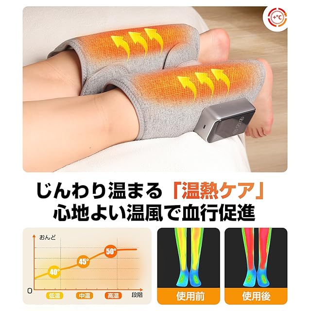エアー レッグ ポータブルフットケア レッグケア ふくらはぎ ケア】フットケア 3モード×3温度×3強度調節 360°全包