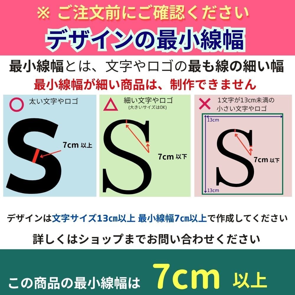 LEDチャンネル文字 正面発光 sunsign_08 ドット レトロ 電球 箱