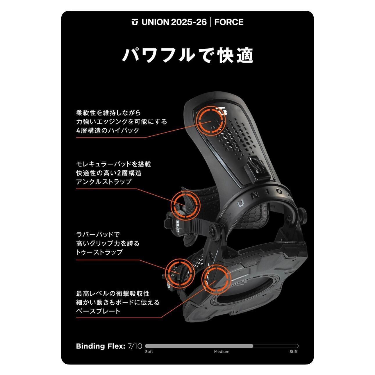 ユニオン　フォース 22-23 UNION(ﾕﾆｵﾝ)・FORCE [ELECTRIC YELLOW,HOT PINK,CHARCOAL GREY