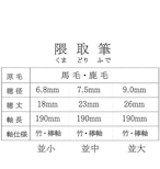 【久保田号】隈取筆(並小)