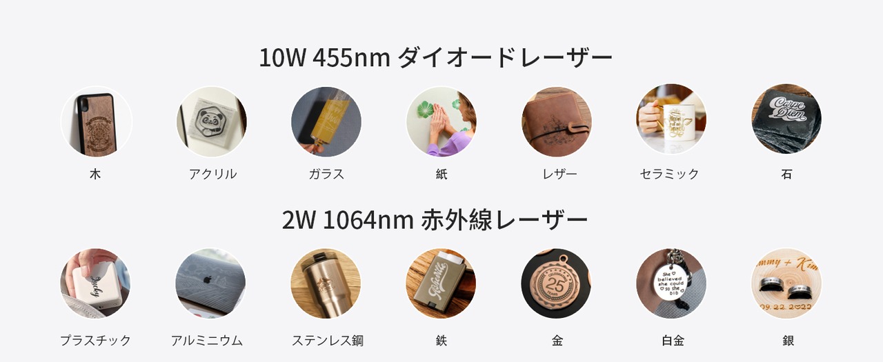 xTool F1 レーザー彫刻機セット（集塵機付き） 小型 携帯便利 デュアルレーザー(10Wの455nmダイオードレーザー+2Wの1064nm赤外線レーザー) 4000mm/s高速度 0.00199mm高精度 日本語アプリ対応 レーザーカッター 安全保護 木 金属 アクリルなど加工可 レーザークラス2