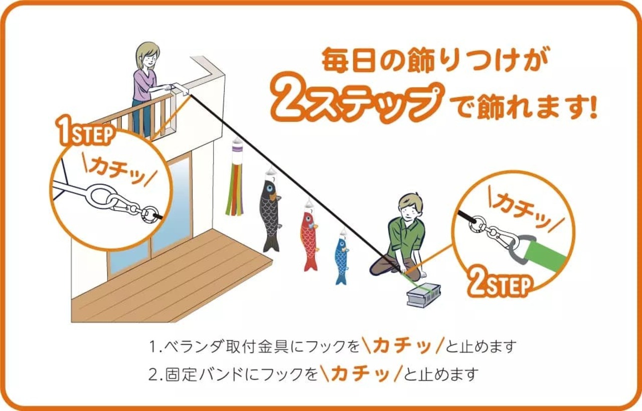 鯉のぼり　　　　　　　　　　　　1.5ｍ『友禅鯉』　　　　　　　　　　　　にわデコセット
