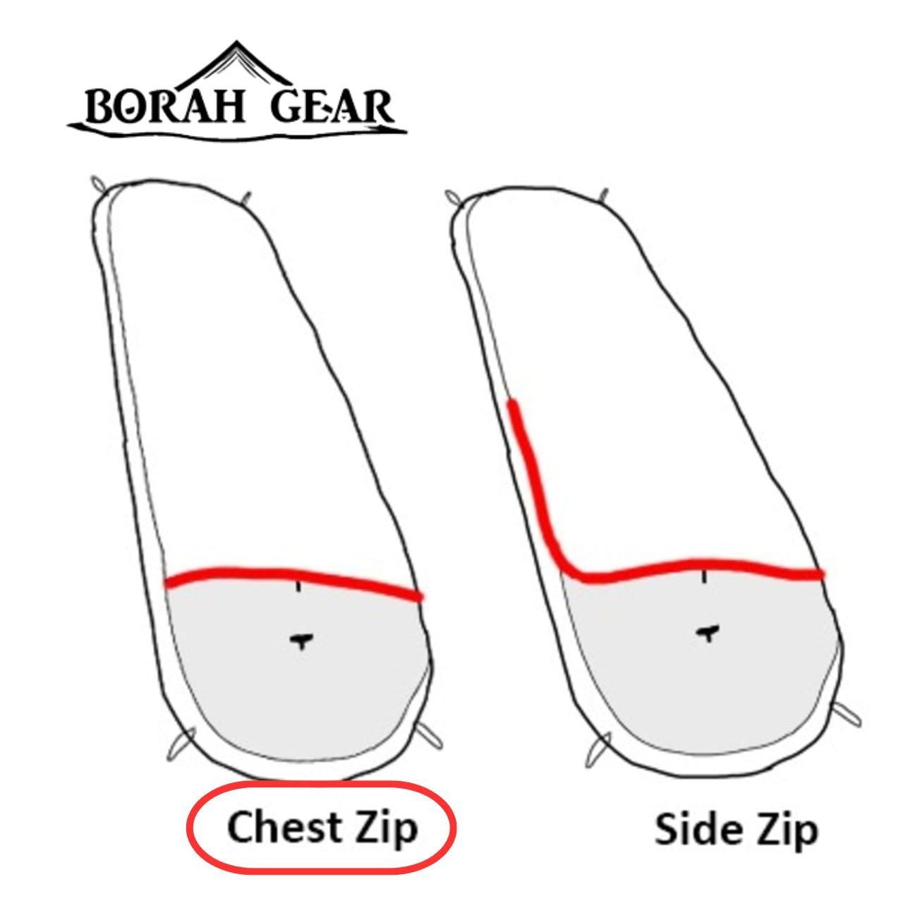 Borah Gear / Ultralight Bivy 67★新品送料込み★ Borah Gear / Ultralight Bivy 67☆新品送料込み☆ Borah Gear