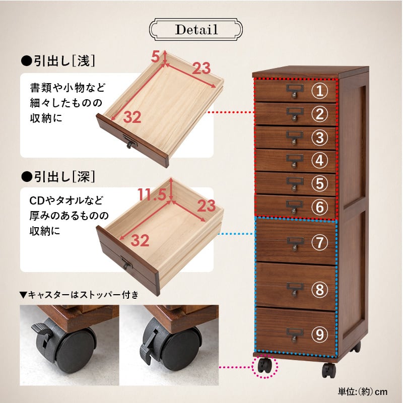 チェスト ウッドチェスト 多段チェスト 収納ラック 多段ラック【幅28
