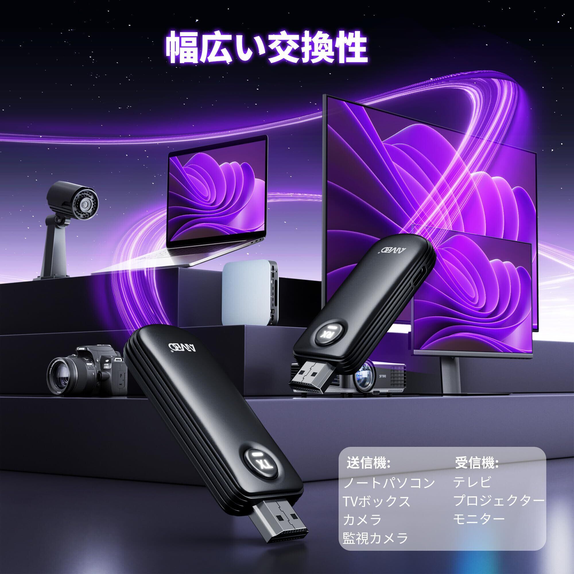 AIMIBO ワイヤレスHDMI送受信機 小型 HDMI 無線 WIFI&設定不要 1080P