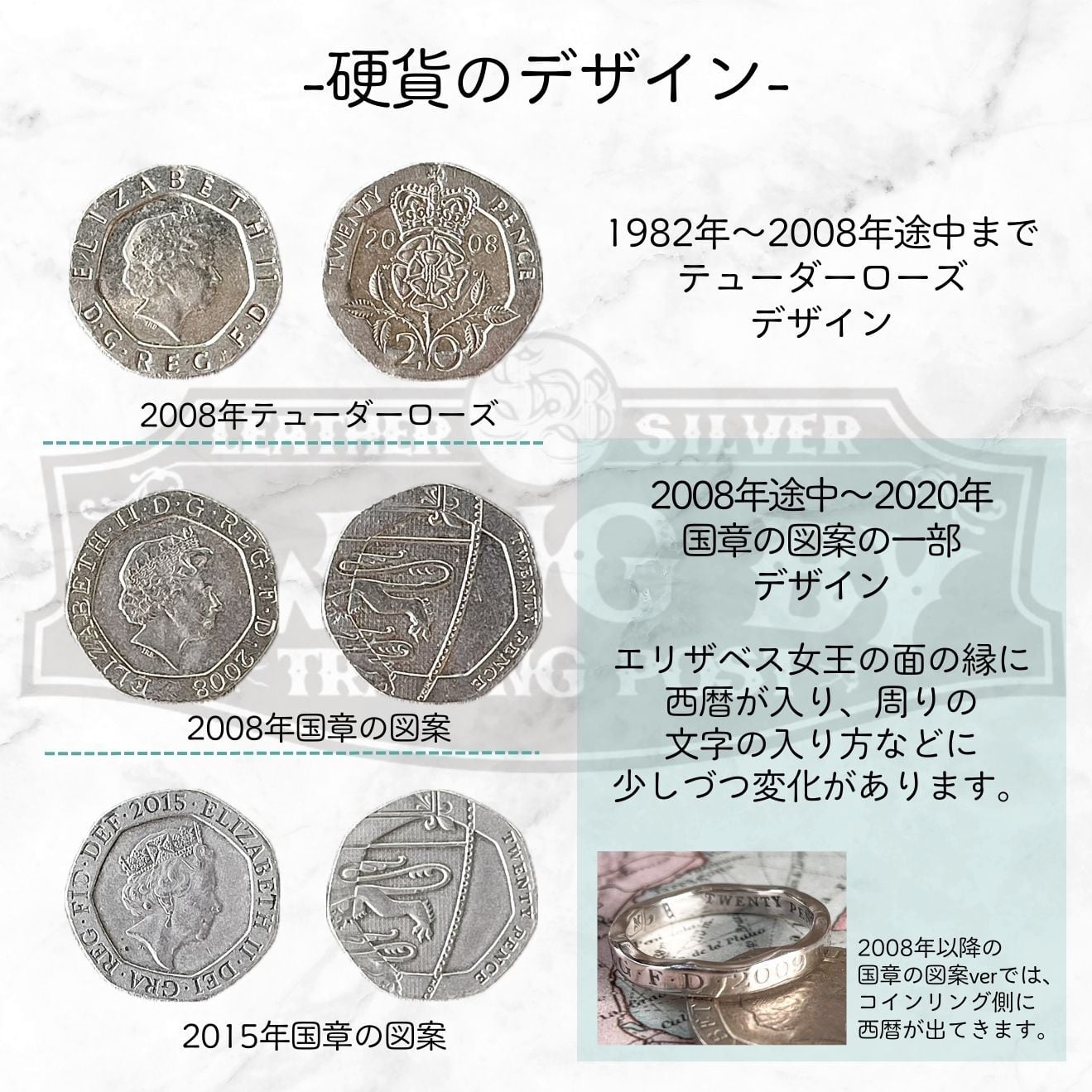 イギリス 20ペンス コインリング（リング幅3〜3.2mm） 1982年〜2008年