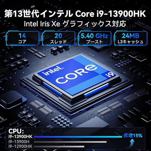 超長寿命」GEEKOM GT13 Pro ミニPC【2025最新】第13世代 i9-13900HK