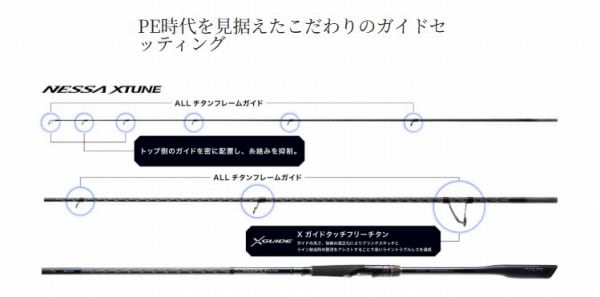 25ネッサエクスチューン S108MH 新品未使用 25 ネッサエクスチューン S108MH【継続セール_ロッド】【10】 | 東海
