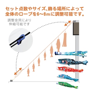 風舞にわデコセット　１.５M７点セット（徳永鯉のぼり）