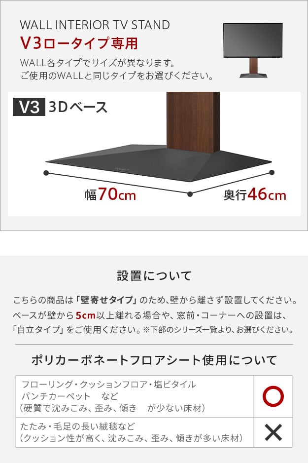 オプション：V3 ポリカーボネートフロアシート】WALLインテリアテレビ