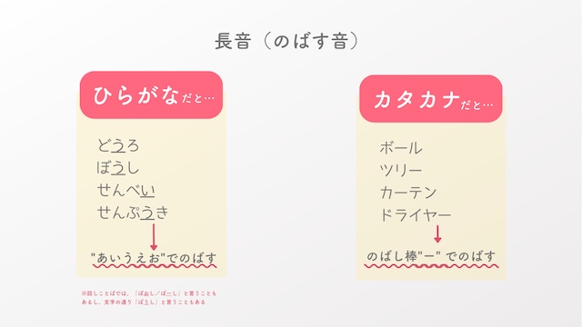 特殊音節［のばす音・ん・小さい「っ」］単語プリント