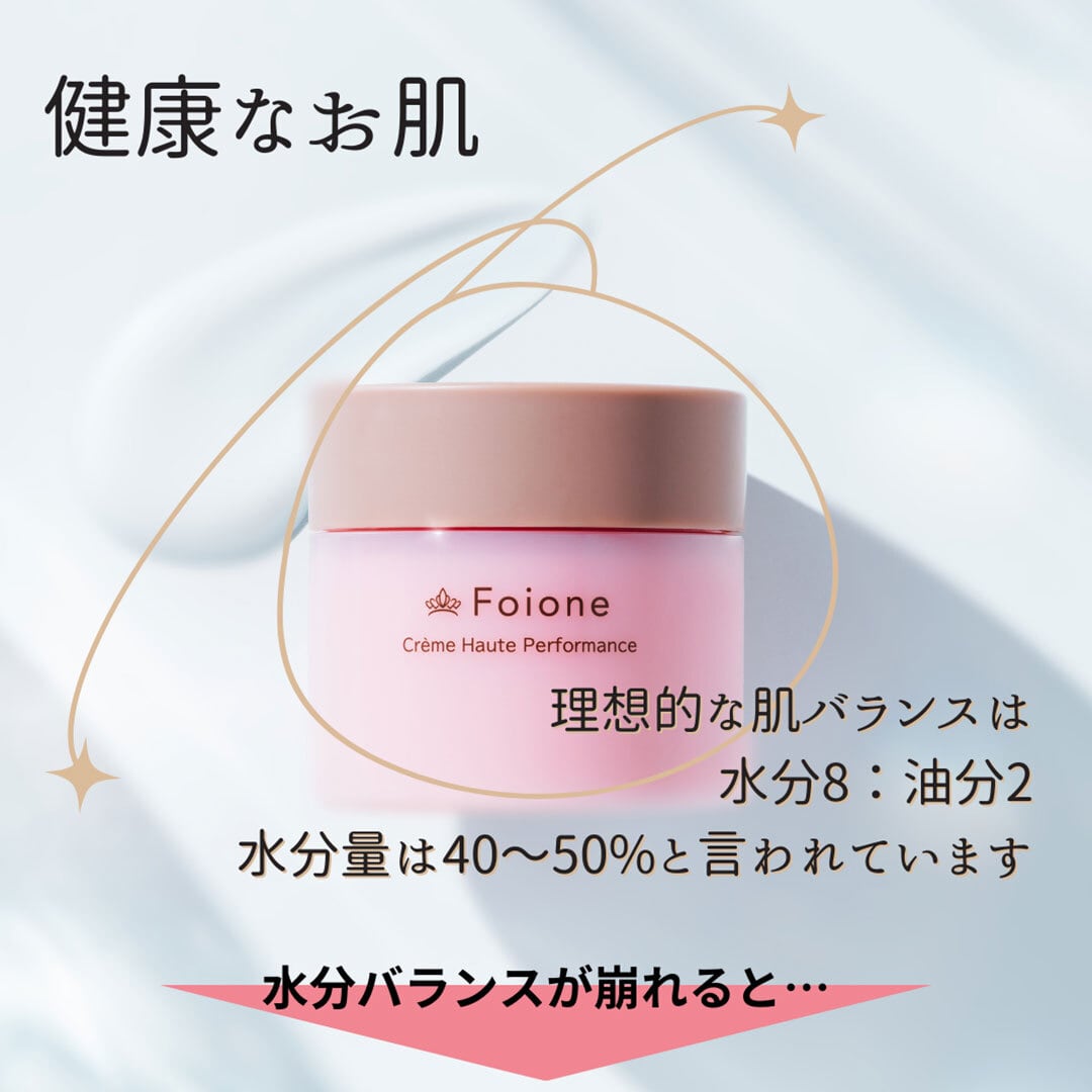高保湿トライアルセット フォアーネ 化粧水＋クリーム 3日間お試し