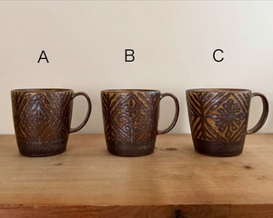 城進　鉄絵マグカップ 大