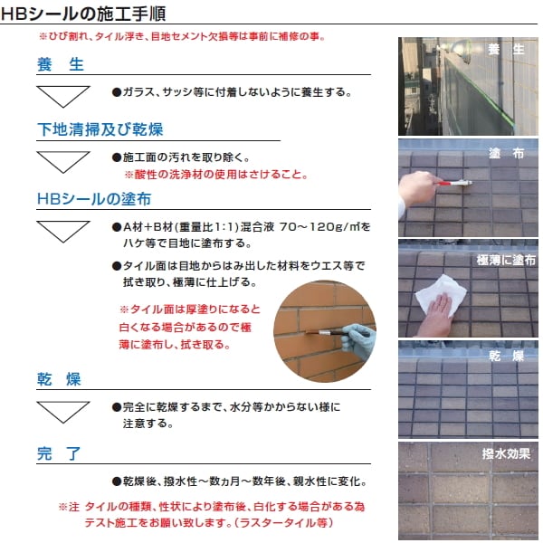 HBシール RCG JAPAN アールシージージャパン 8kgセット 外壁タイル 床