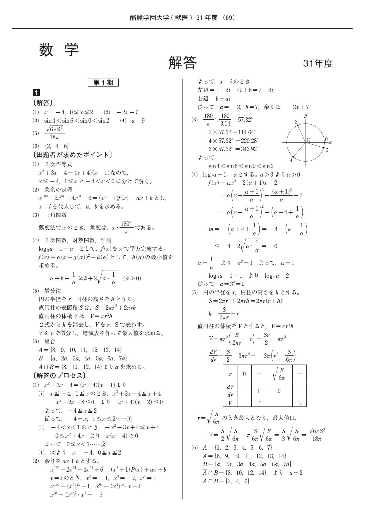 2026年度 私立獣医学部入試問題と解答 5.酪農学園大学 | 青本公式ショップ