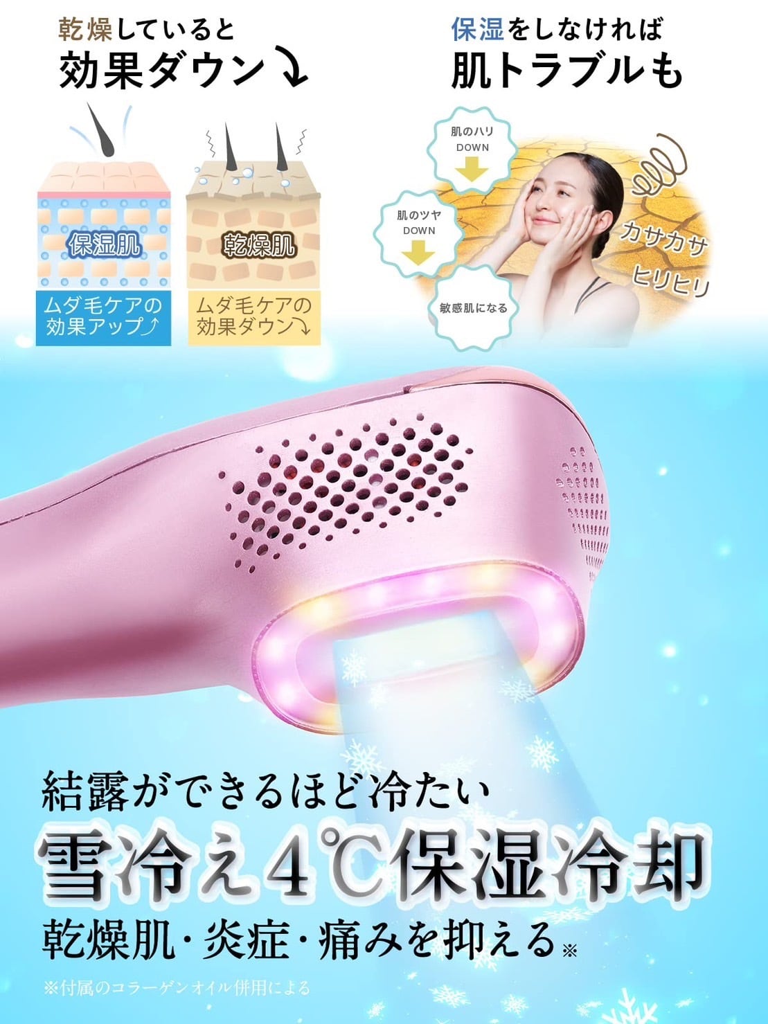 脱毛器 LED LOVER コラーゲン脱毛 LV - 脱毛・除毛