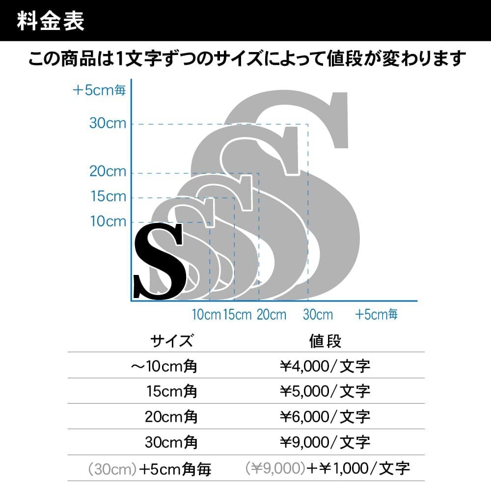 金属箱文字 sunsign_34 面取り加工 ステンレス鋼 金属 ステンレス 厚み