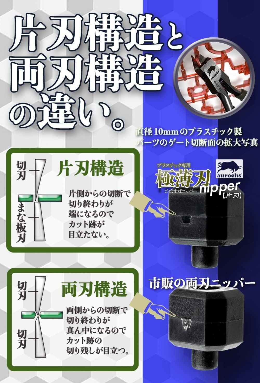 せなすけニッパー / 超・極薄刃ニッパー せなすけコラボモデル せなすけニッパー / 超・極薄刃ニッパー せなすけコラボモデル