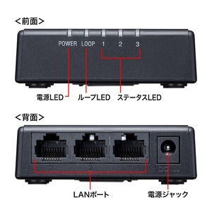 サンワサプライ ギガビット対応 スイッチングハブ (3ポート・マグネット付き) LAN-GIGAP301BK