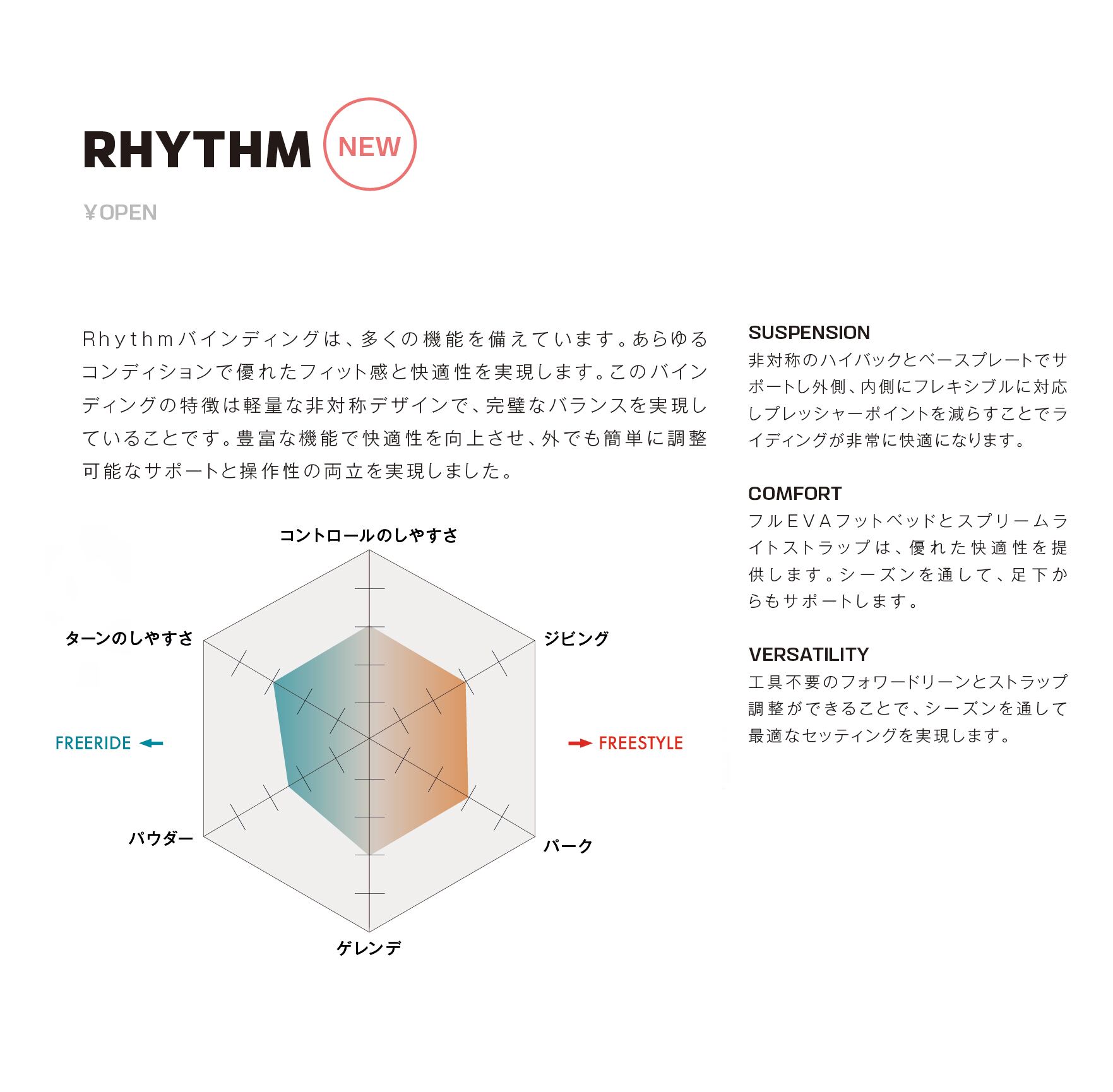 美品❣️サロモン  RHYTHM リズム ビンディング 2022-23年モデル