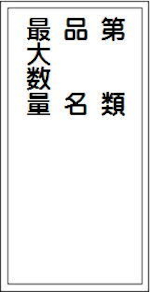 第類、品名、最大数量　アルミ明治山　AK303