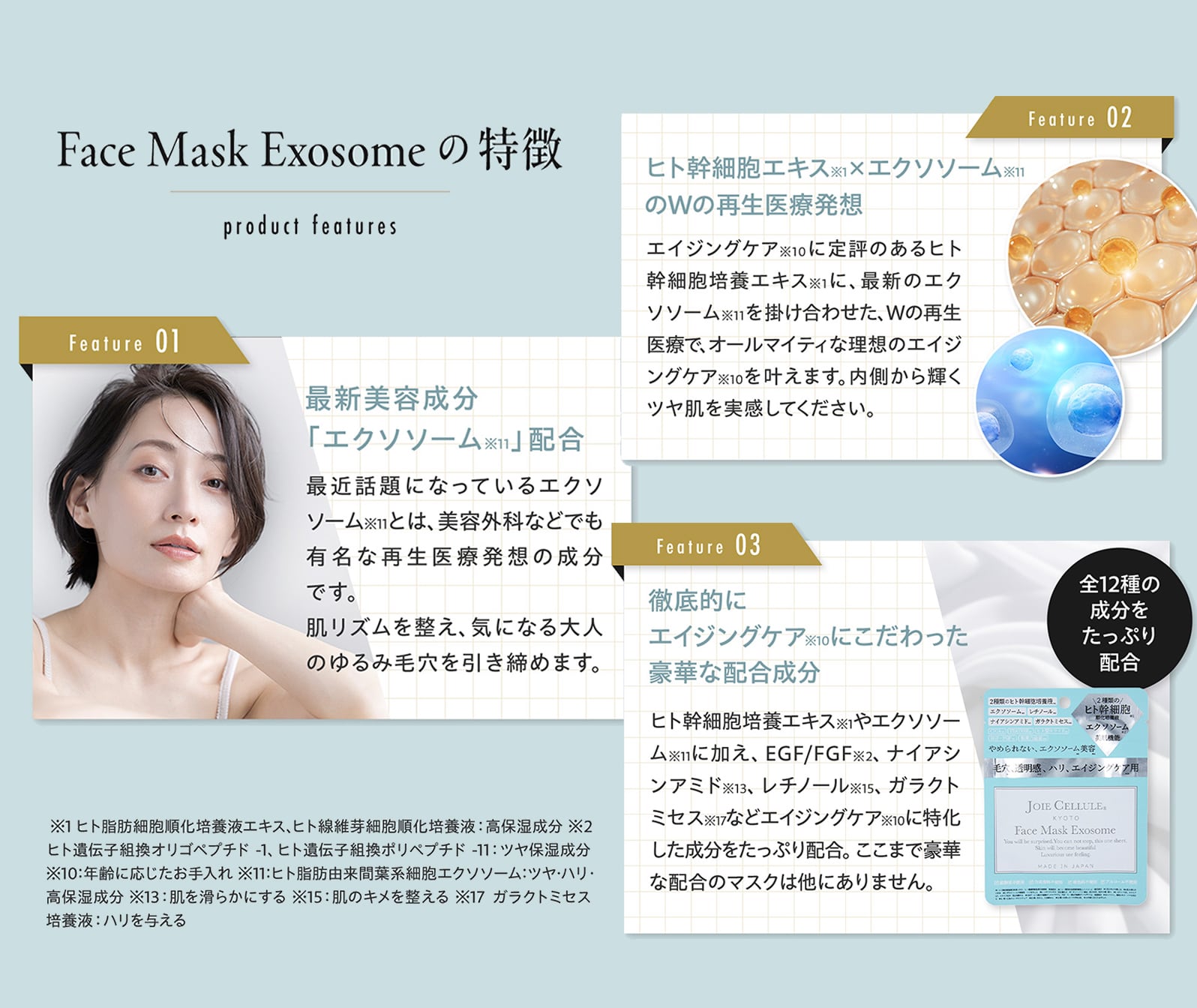 Face Mask Exosome 7枚入BOX | wacocoro ONLINE