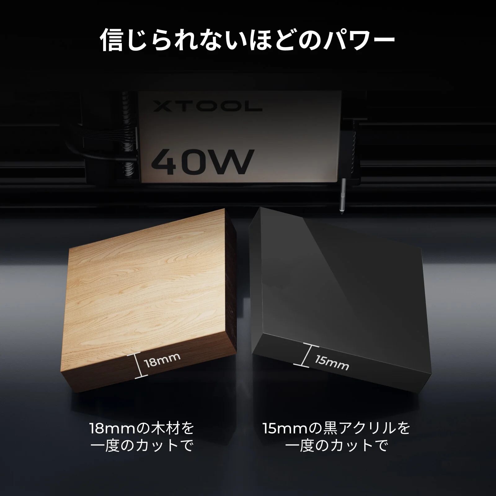 ②【ハニカムパネル、ライザーベース】xTool S1 20W ダイオード
