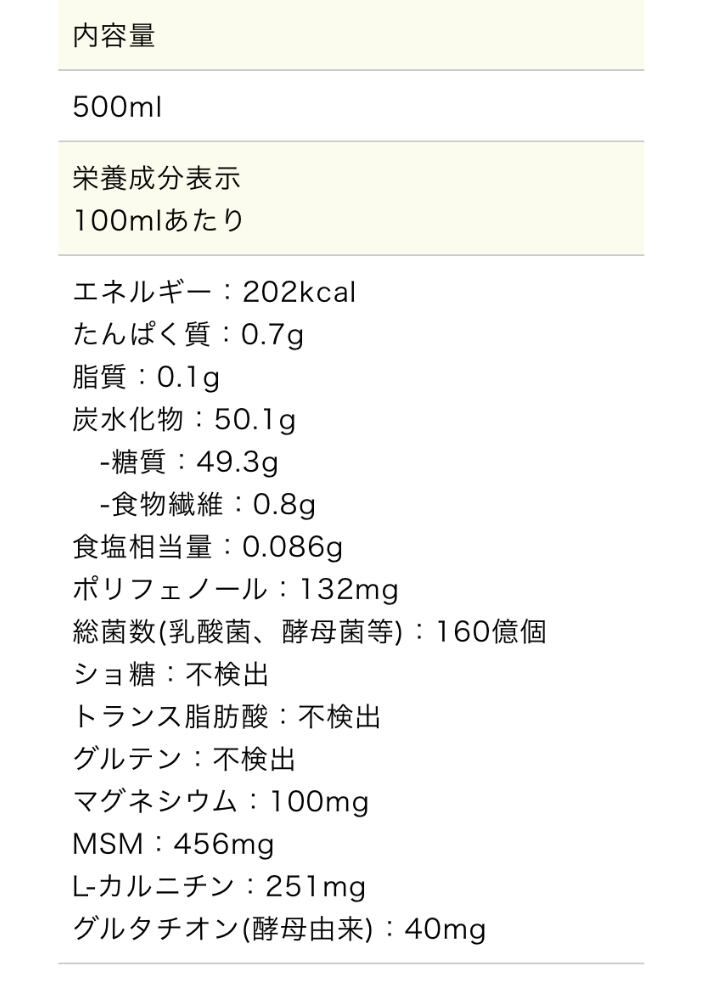 プレミアム酵素ドリンク ラクトクレンズ-LACT CLEANSE- | romanif0215