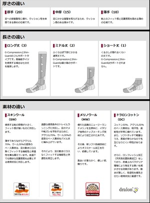 HOSHINO（ホシノ）V-System タビ型ソックス V2-SW103 スキンウール タビ型 薄手 ロング丈