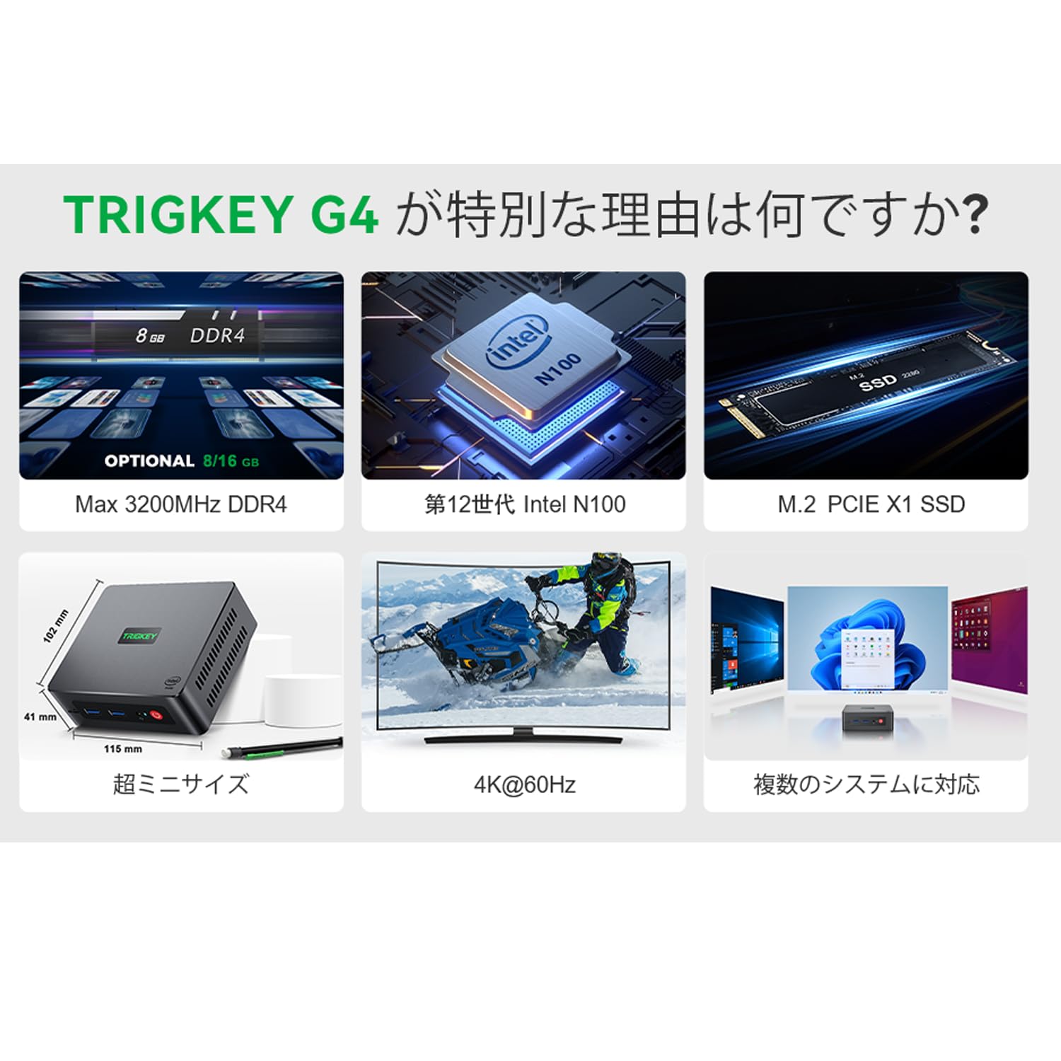 TRIGKEY ミニPC インテル第12世代 N100 プロセッサー 最大3.4GHz