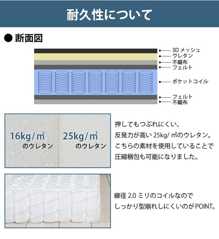 ダブル】 3Dメッシュ ポケットコイル マットレス 硬め メッシュ ダブル】 3Dメッシュ ポケットコイル マットレス 硬め メッシュ