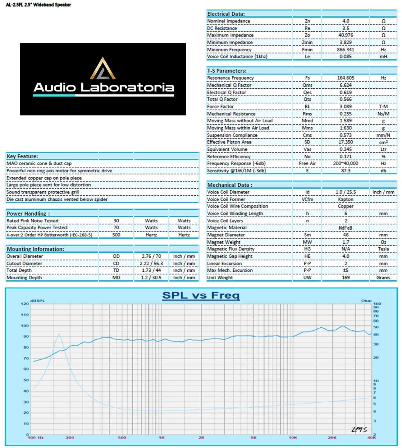 Audio Laboratoria 「AL-2.5FL（3.5インチ バッフル特別仕様）」 2.5