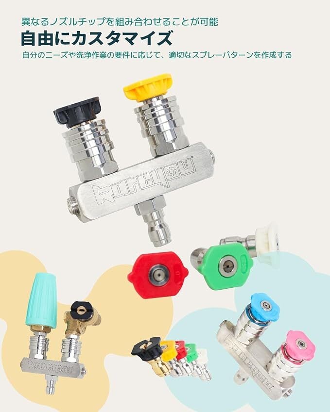 エンジン式高圧洗浄機+ダブル回転ノズル/2in1接続 7.0馬力 最大圧力