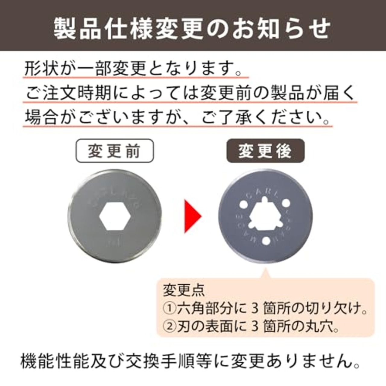 カール事務器(CARL) 裁断機 ペーパーカッター 替刃 日本製 丸刃 DCC-28