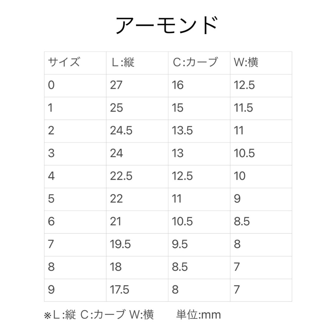 SIZECHART【アーモンド】サイズ確認用 | Pay ID