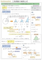 数学 関数の極限チャート 実践例題集 自宅でできる受験対策ショップ ワカルー Wakaru 数学 関数の極限チャート 実践例題集 自宅でできる受験対策ショップ ワカルー Wakaru