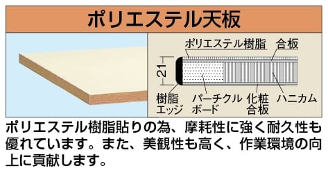 株）サカエ製 作業台 オプション天板（抗菌・抗ウイルス天板） ＫＫ−９０６０ＶＰＴＣＷ UKTOOL